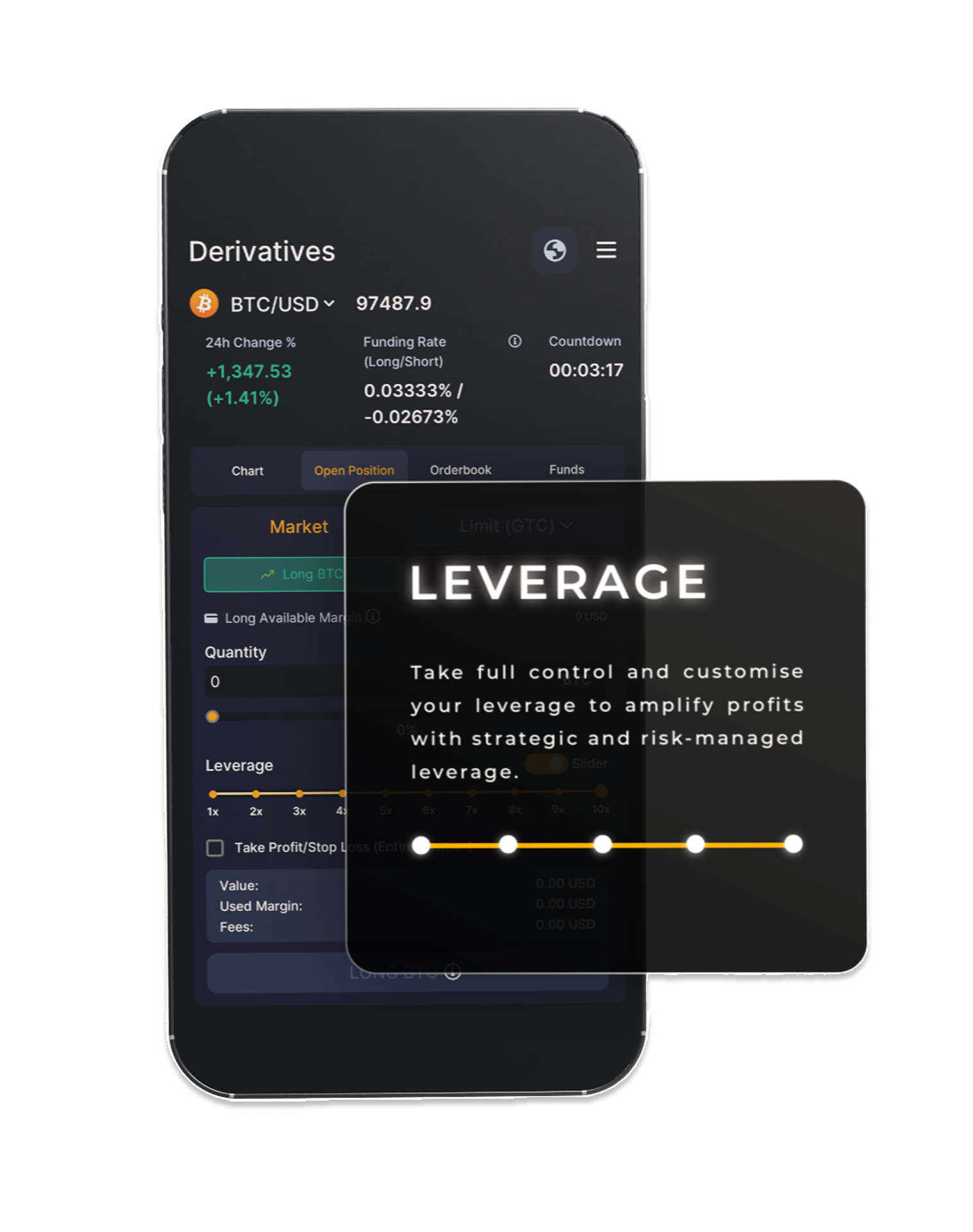 TDME - Trade Beyond Limits. Own Your Edge in Crypto - Unmatched Features